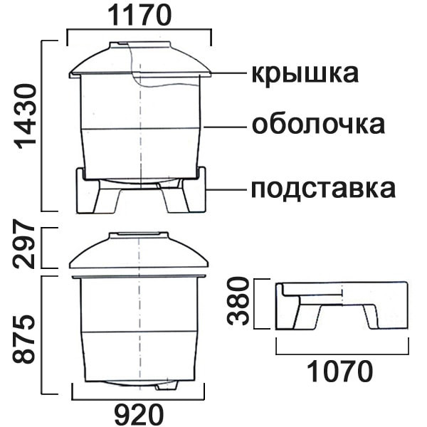 Ёмкость цилиндрическая, с на подставке, 660 литров - Артикул: 660ГП